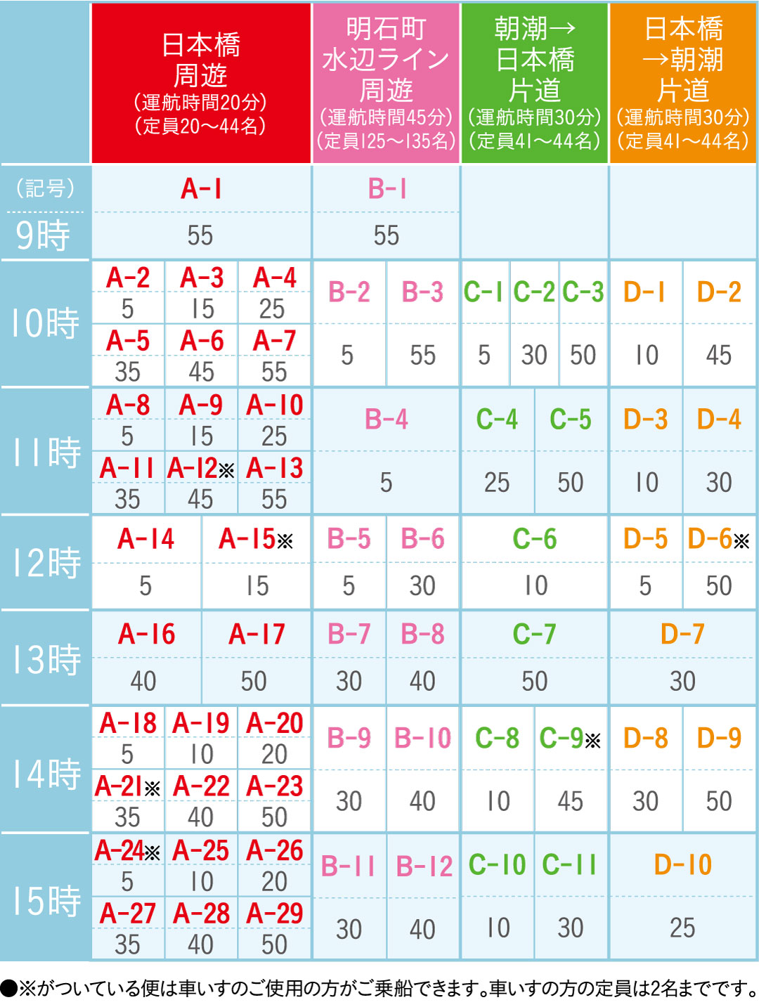 中央区が誇る水辺の魅力を体感!